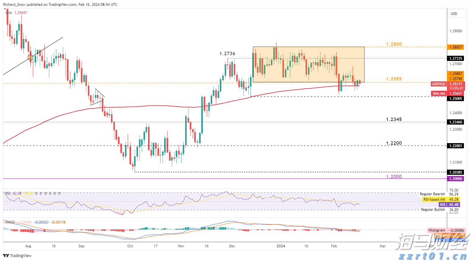 兴业银行合肥分行落地首笔“科技企业研发贷” 赋能科企跑出发展“加速度”