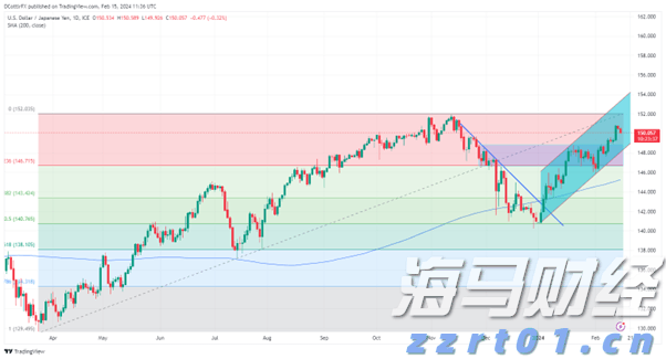 兴业银行合肥分行落地首笔“科技企业研发贷” 赋能科企跑出发展“加速度”