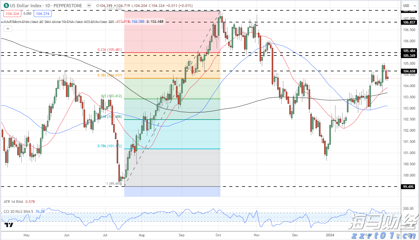 广东、浙江部分地区上调快递费