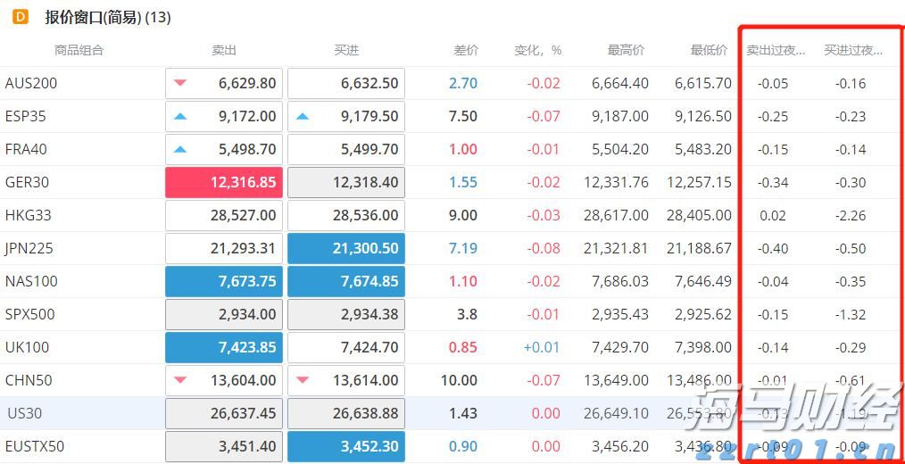 我市开展2025年金融业“3·15”金融消费者权益保护教育宣传活动