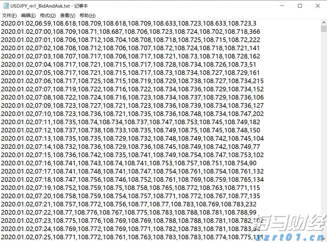 美股异动| 乐信(LX.US)股价上涨6.08%：2025年第二季度利润增长116% 瑞银维持13.6美元目标价
