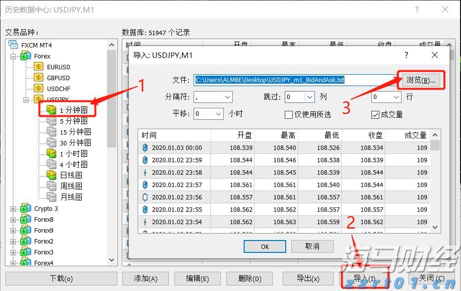 美股异动| 乐信(LX.US)股价上涨6.08%：2025年第二季度利润增长116% 瑞银维持13.6美元目标价