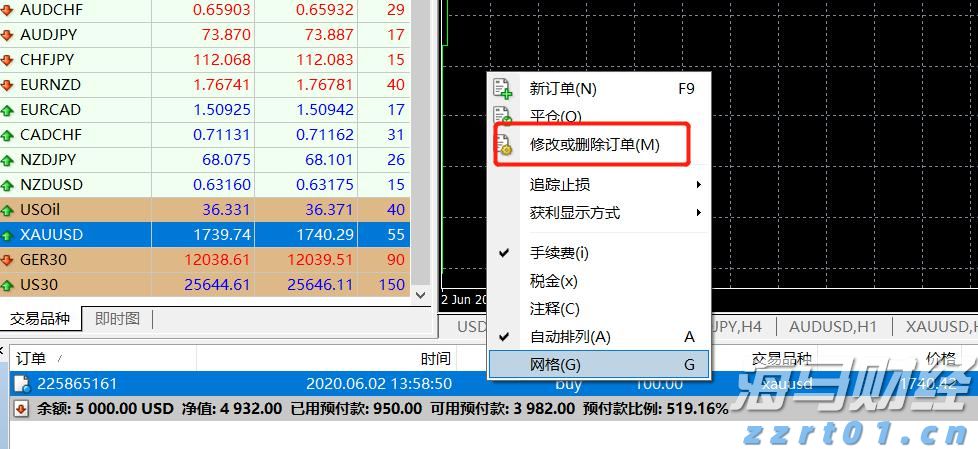 未来上涨潜力受限?Evercore下调思科(CSCO.US)评级至“与大盘持平”