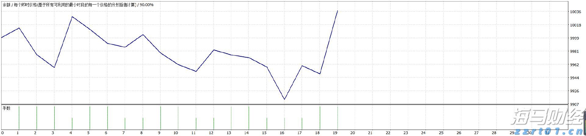 建行贵港分行民营企业贷款占比突破50%