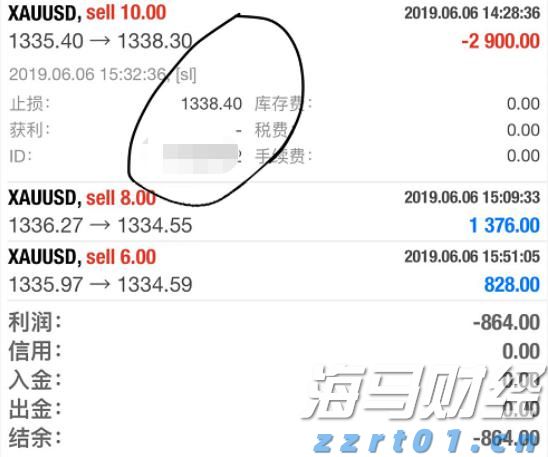 一季度我市对东盟进出口额同比增长28.6%