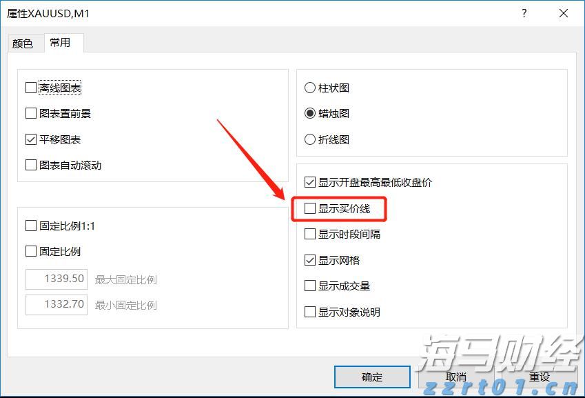 一季度我市对东盟进出口额同比增长28.6%