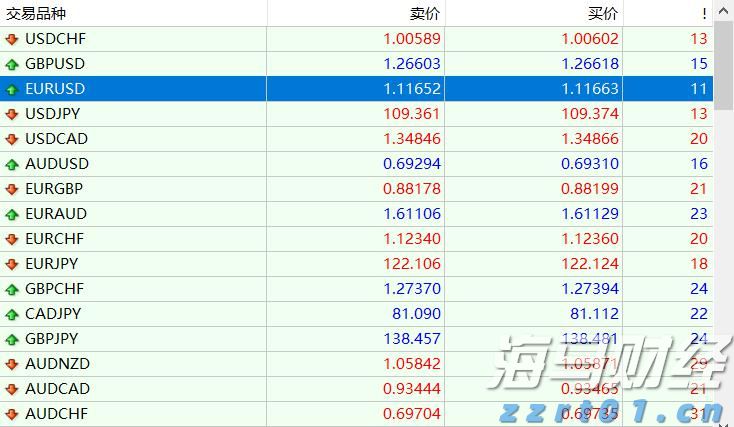 如何绘就岭南农业新图景？院士专家、人大代表、科技机构代表、企业代表来支招