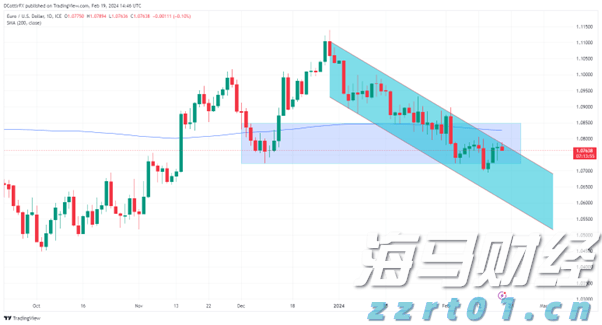 工商银行马鞍山含山支行成功举办 住房公积金惠民惠企政策暨工行金融产品宣讲会