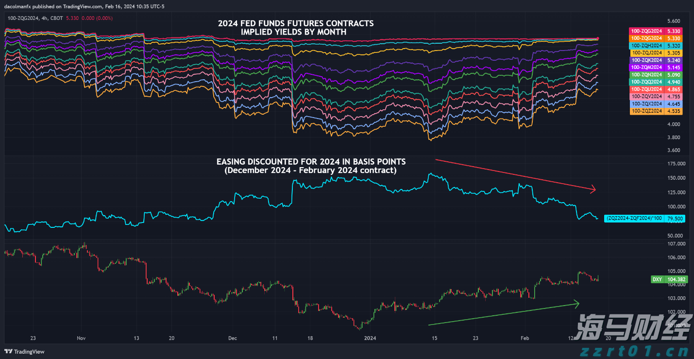 市纪委监委：以乡村水清河畅检验学习教育成效