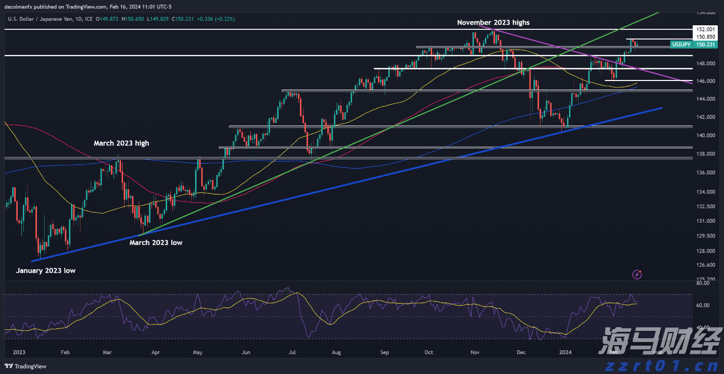 市纪委监委：以乡村水清河畅检验学习教育成效