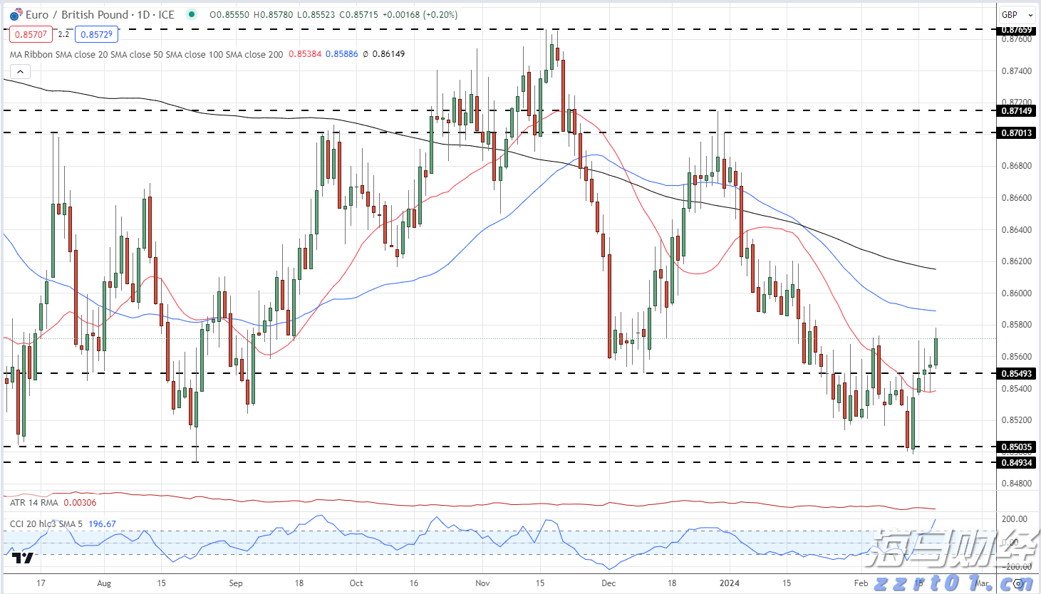 “秋冻”“贴秋膘”有讲究!专家回应秋季养生热门话题
