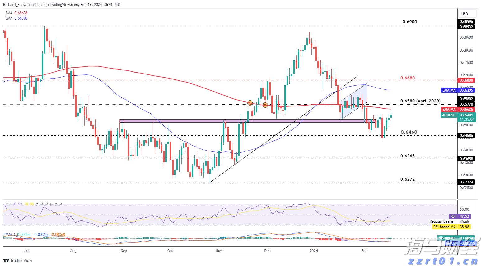 星巴克(SBUX.US)在华“卖身”背后的盈利困局：降本降价攻下沉还是坚守高端？