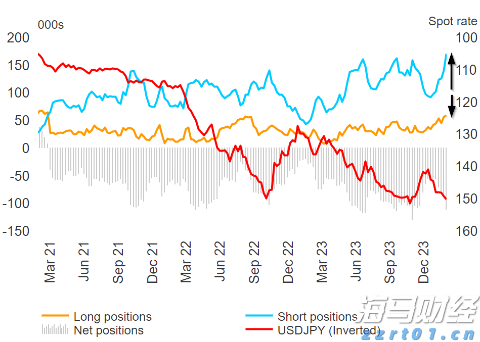 晶圆代工业务前景迷雾重重 英特尔(INTC.US)股价重挫超8% 凭空消失年内涨幅