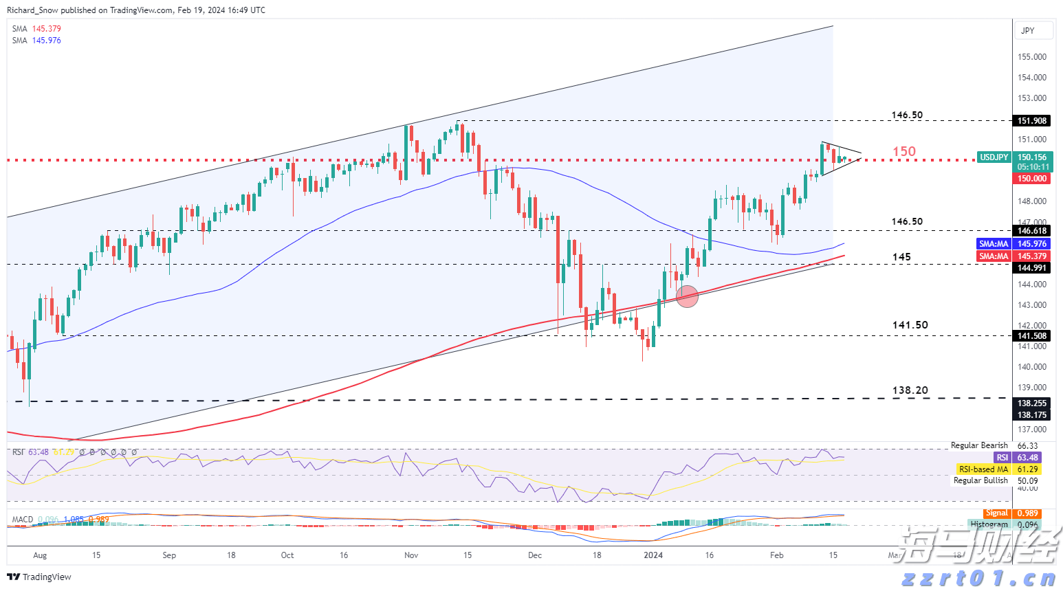 晶圆代工业务前景迷雾重重 英特尔(INTC.US)股价重挫超8% 凭空消失年内涨幅