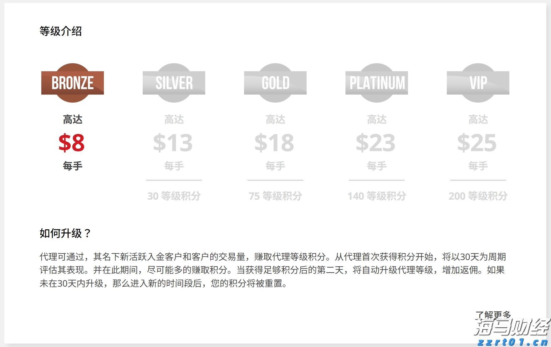 贸易战警报降低！美国关税影响低于预期，华尔街松了一口气