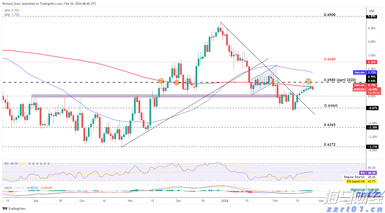医我看丨97.5%市域内住院率！ 珠海持续提升医疗服务能力，让群众在“家门口”看好病