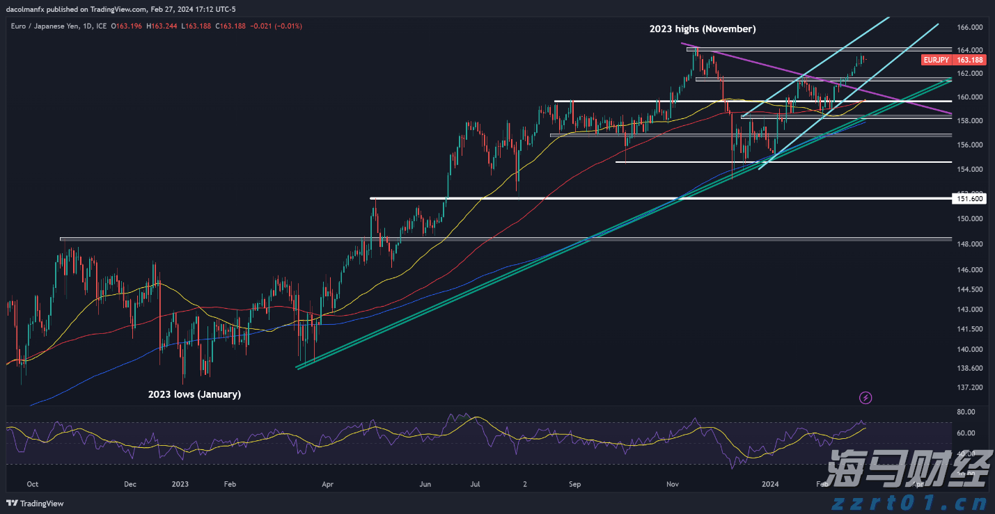 万物共生  和美永续
