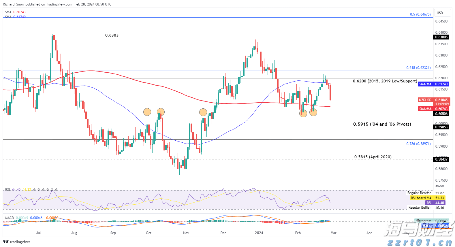 烤串师傅“转正”为烧烤料理师！新工种带来哪些新变化？