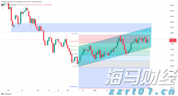 烤串师傅“转正”为烧烤料理师！新工种带来哪些新变化？