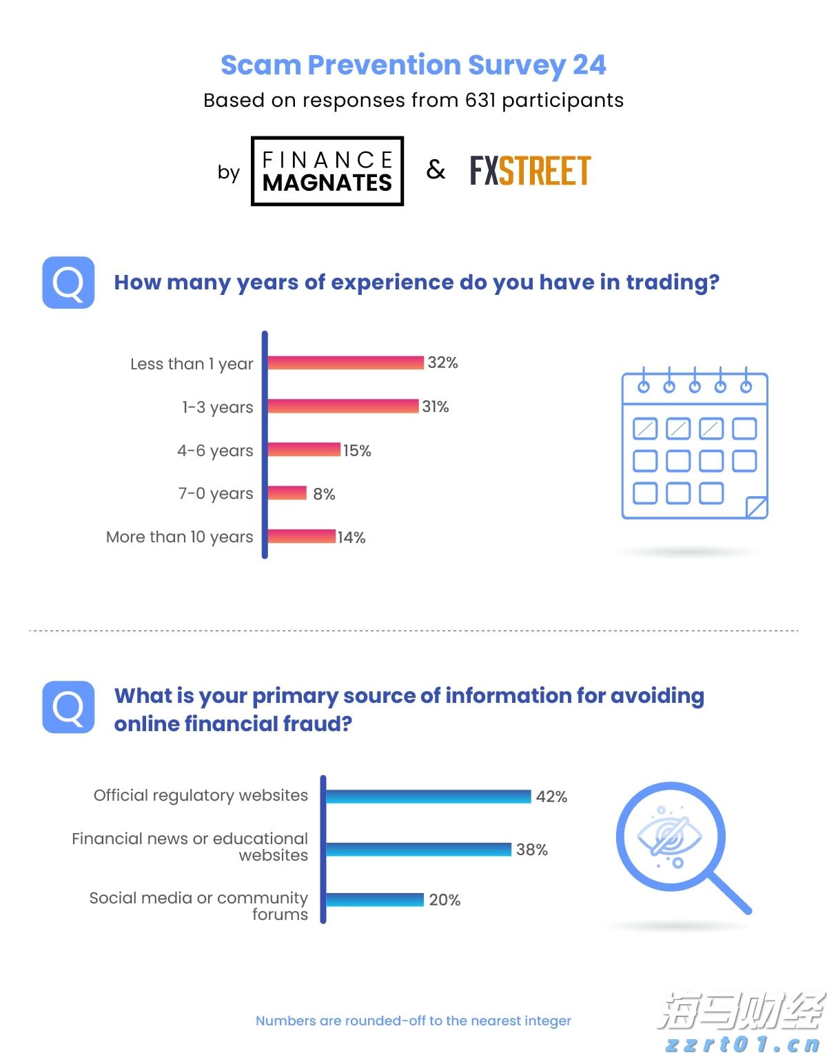 商务部公布延长对进口牛肉保障措施调查期限决定