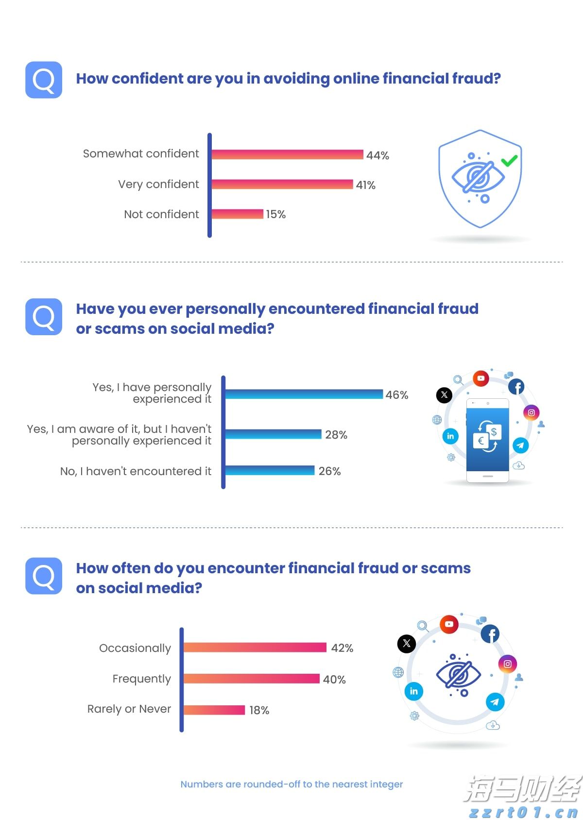 商务部公布延长对进口牛肉保障措施调查期限决定