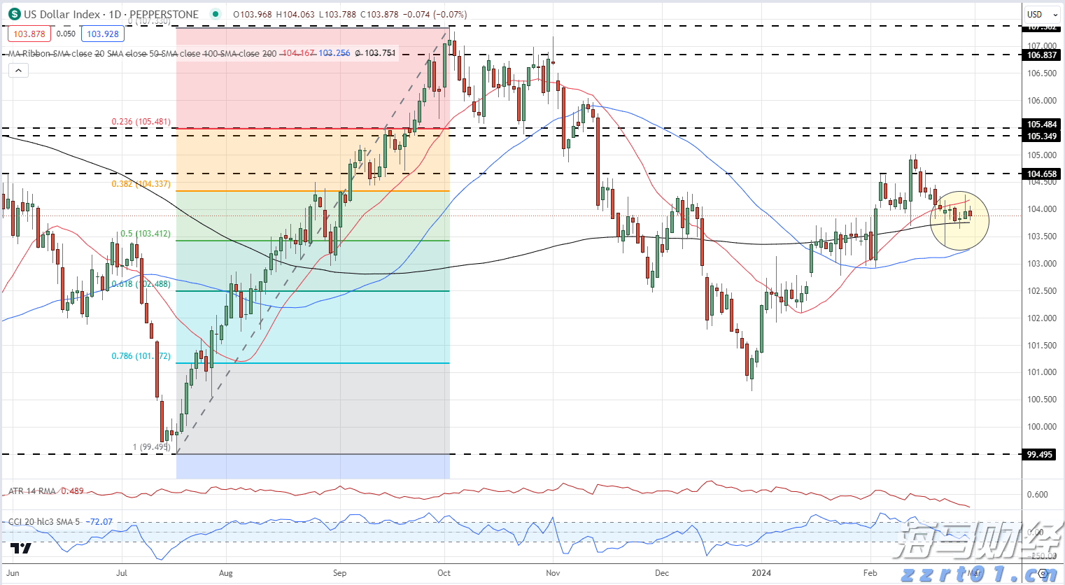 梅州结束防汛Ⅳ级应急响应