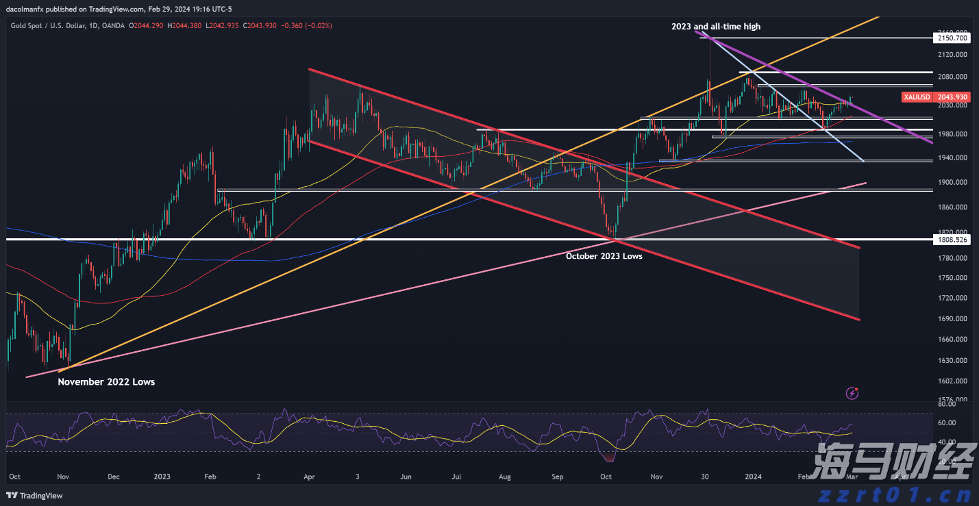 抗战胜利80周年纪念活动新闻中心举办第二场记者见面会，介绍华侨华人在世界各地举行的纪念活动及其对抗战的贡献等方面情况