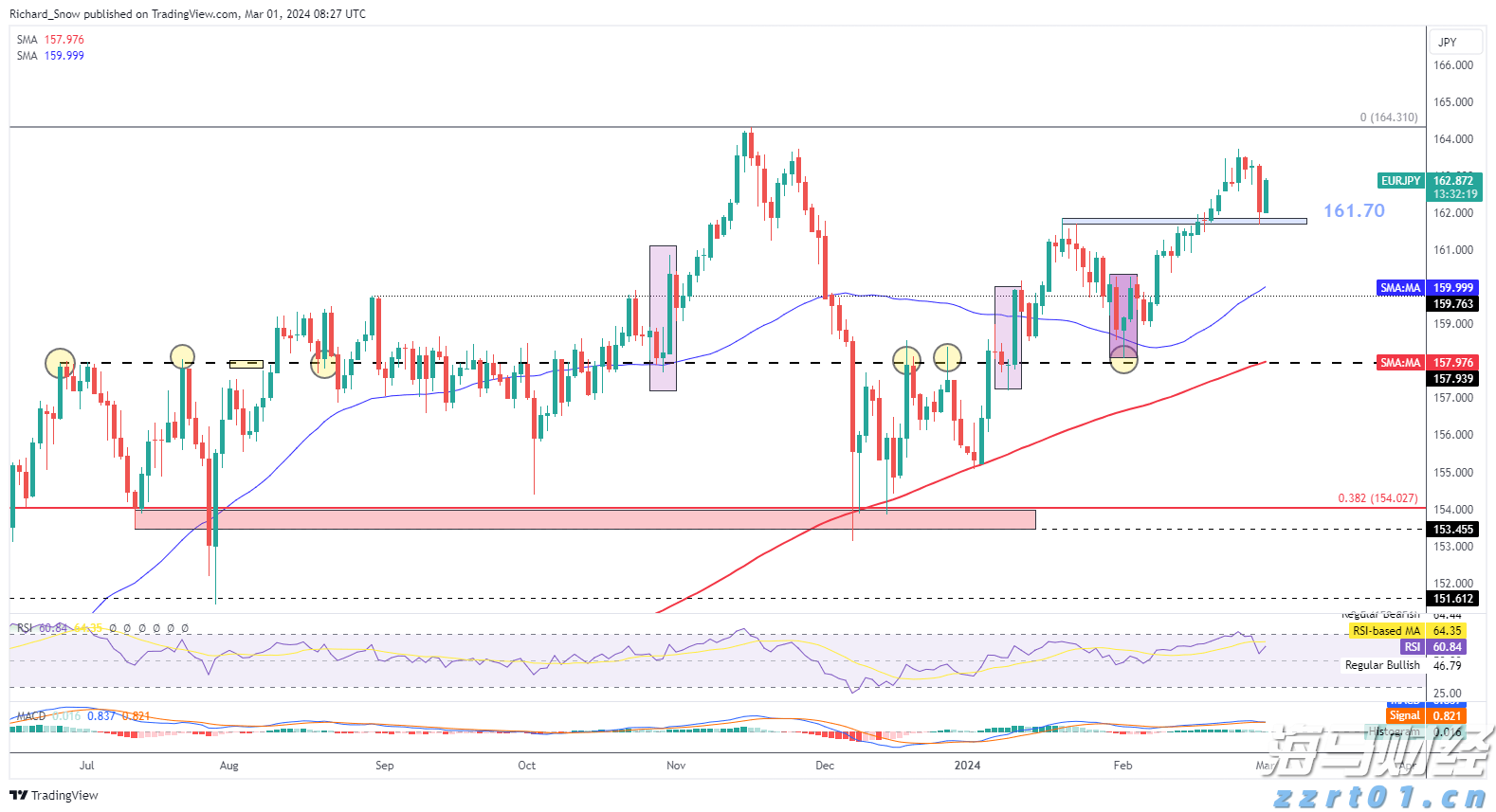 外交部回应美乌总统会晤：对话谈判是解决乌克兰危机唯一可行出路