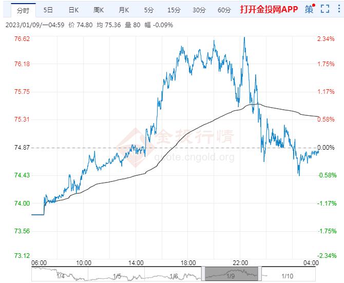 澳门莲花大桥封闭,台风期间横琴口岸通关安排来了→