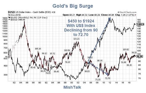 港股午评|恒生指数早盘涨1.88%   恒生生物科技指数大涨3.77%