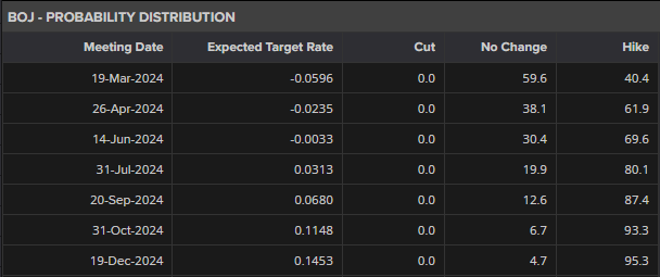 贵港消防：圆满完成高考消防安全保卫工作