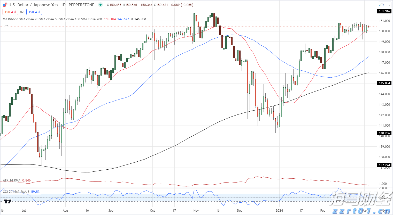 贵港消防：圆满完成高考消防安全保卫工作