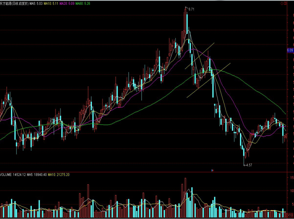 全球关注苏格兰会晤！欧盟主席冯德莱恩将与特朗普讨论贸易协议