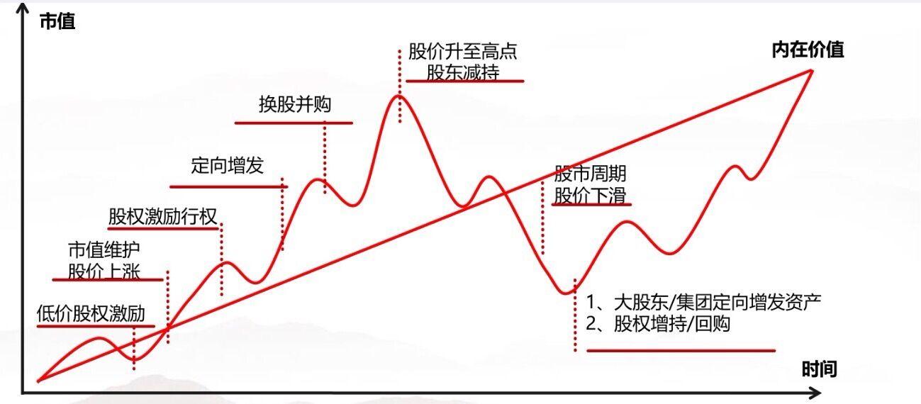 泰康人寿亳州中支高效赔付重疾保险金22万元