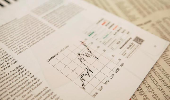 杰富瑞:美联储降息或重塑美股格局,小盘股有望跑赢大型科技股