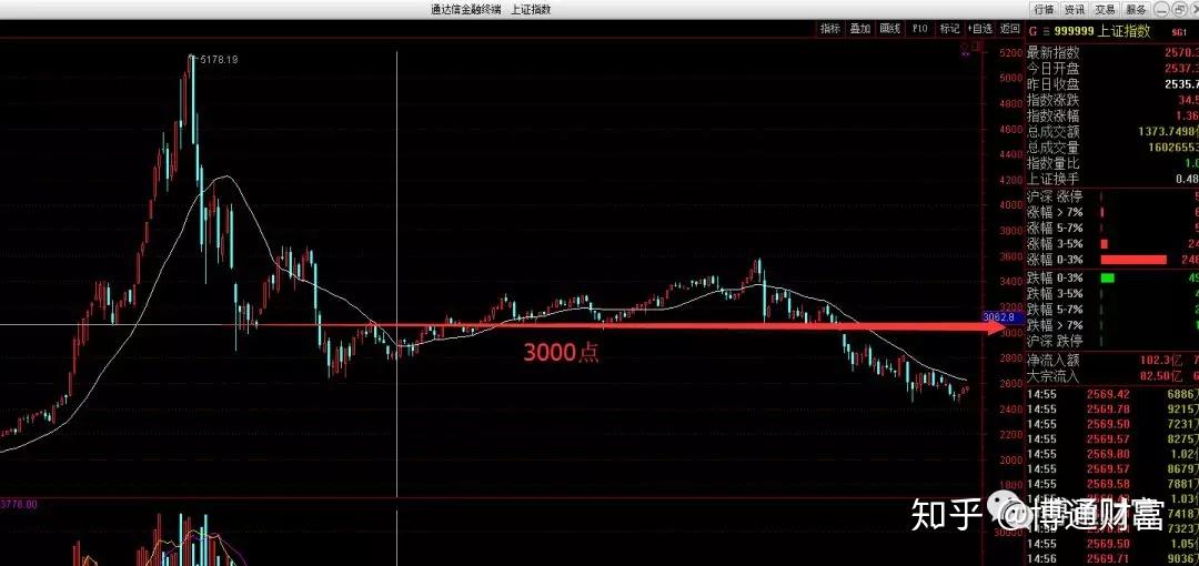空挂床、病历造假、改检验报告……最高法严惩医保骗保→
