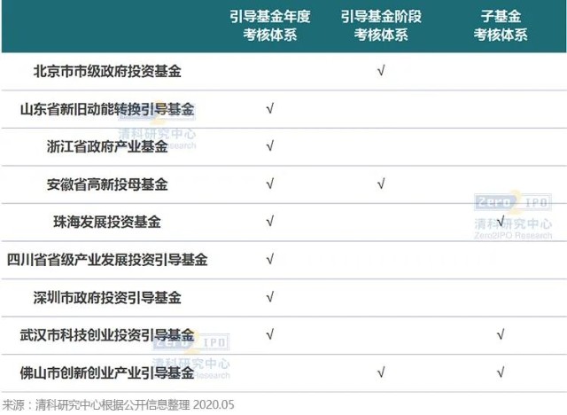 第十五届全运会男篮成年组A组资格赛圆满落幕
