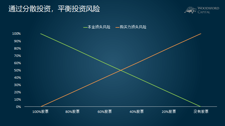 美银：可口可乐(KO.US)基本面依然稳健 重申“买入”评级