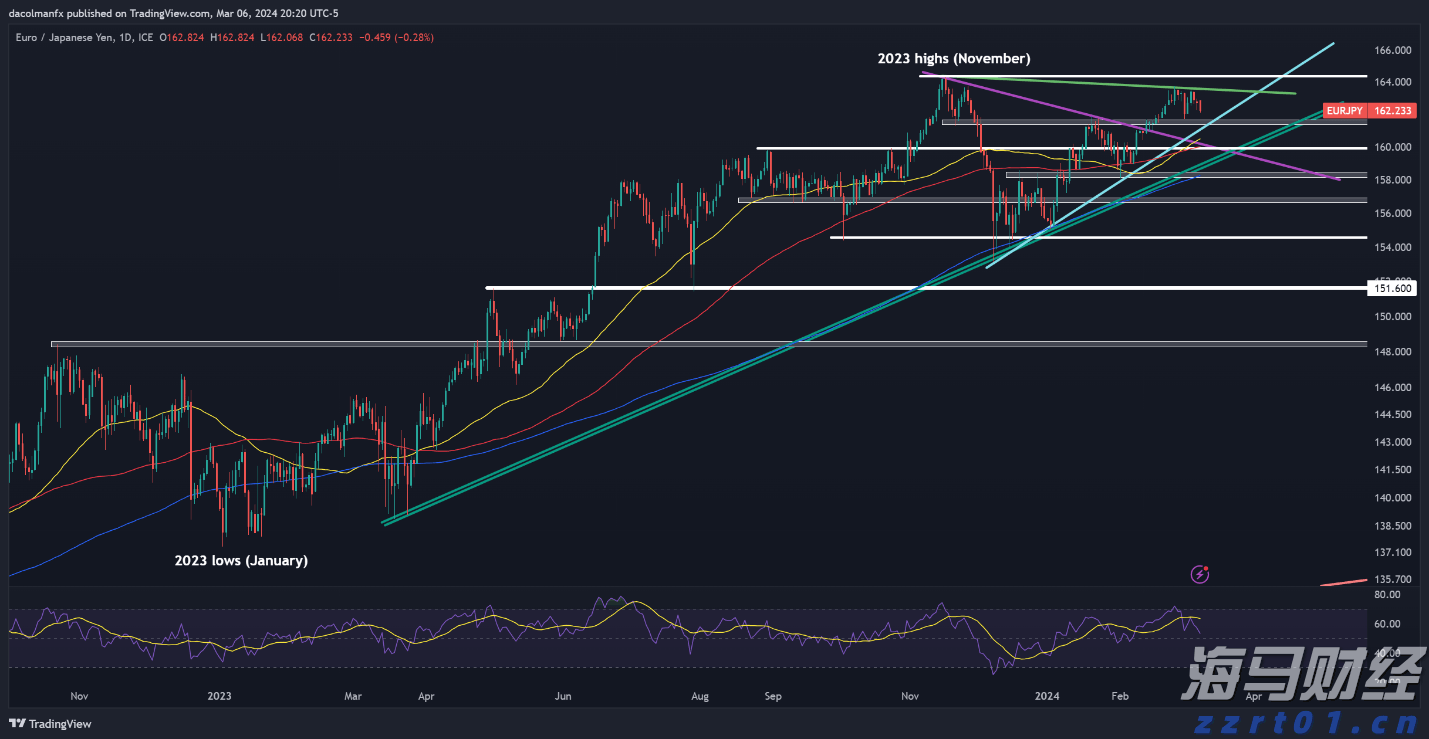 港北区电子电路产业发展势头良好