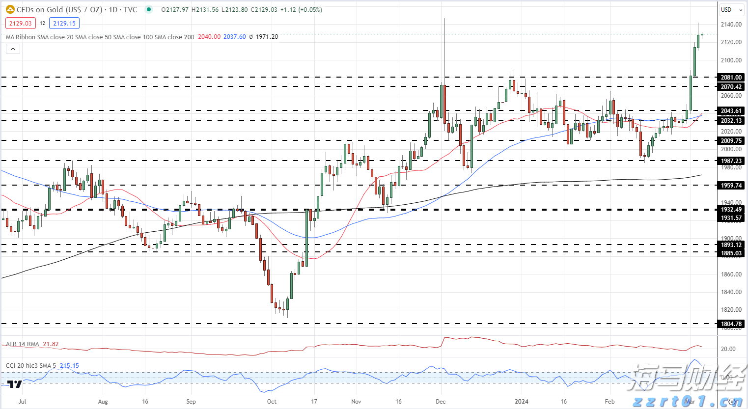 港北区电子电路产业发展势头良好