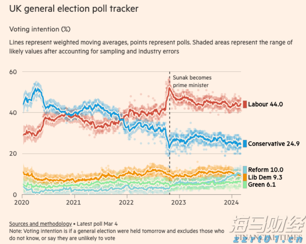 港南区签约4.5亿元设施农业项目