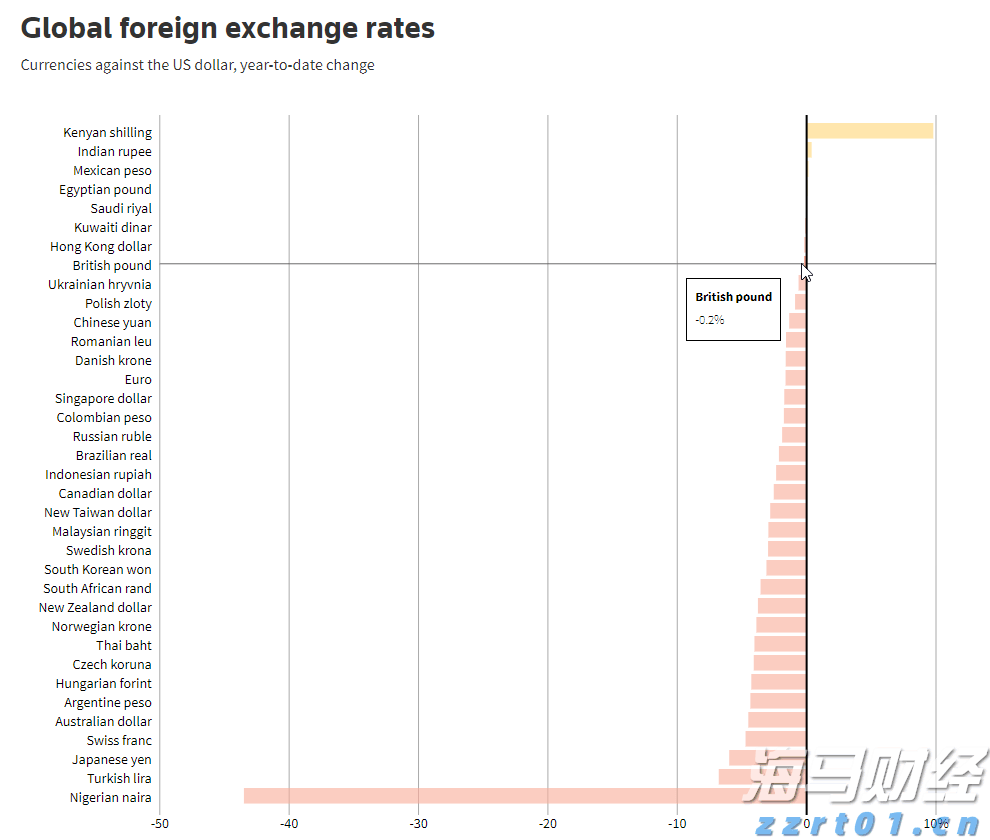 港南区签约4.5亿元设施农业项目