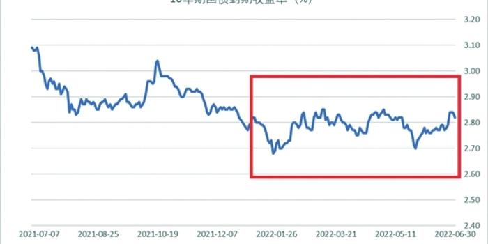 重磅！一系列活动发布！