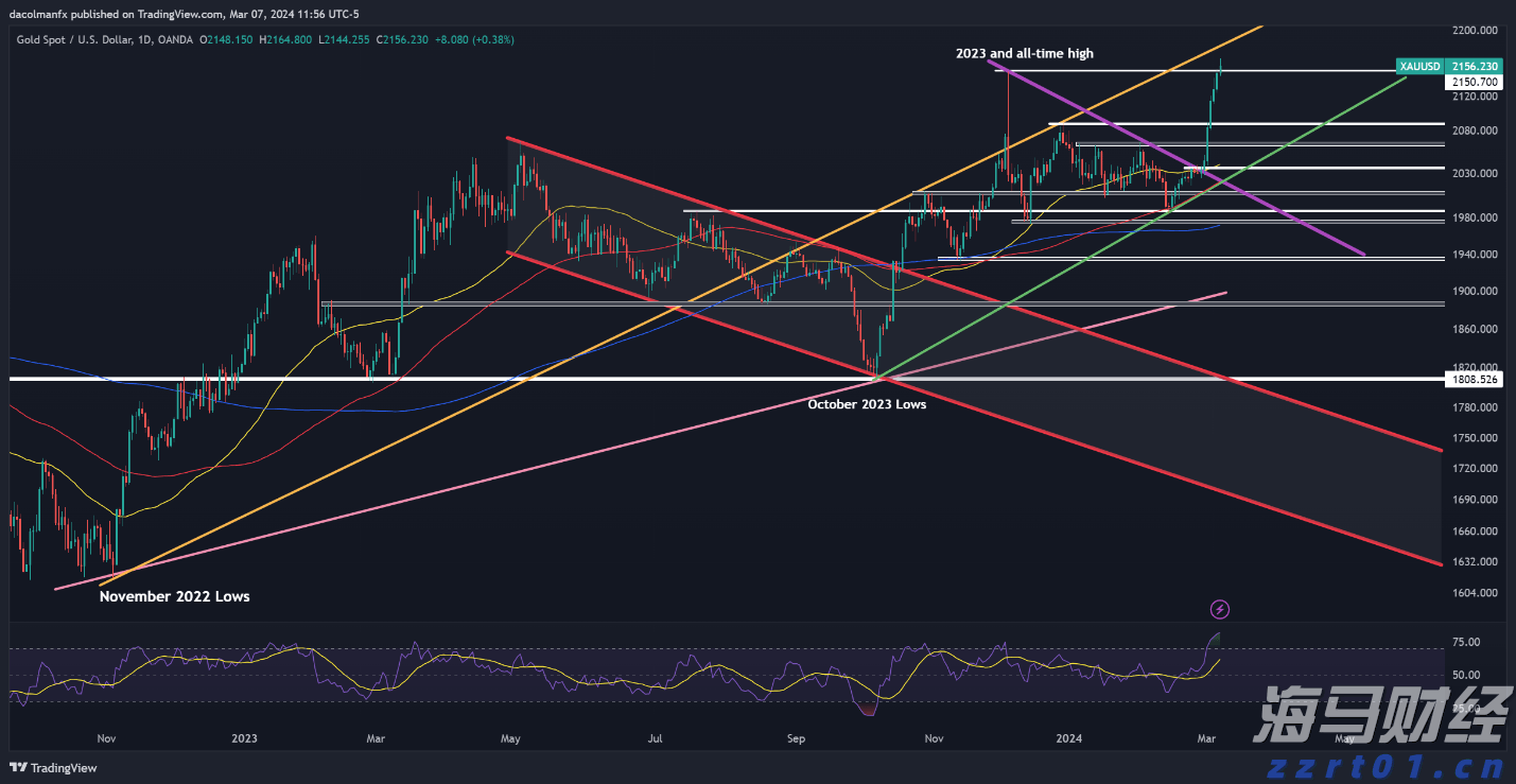 油价下调!7月16日零时起,加满一箱92号汽油将少花5元!