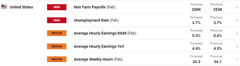 油价下调！7月16日零时起，加满一箱92号汽油将少花5元！