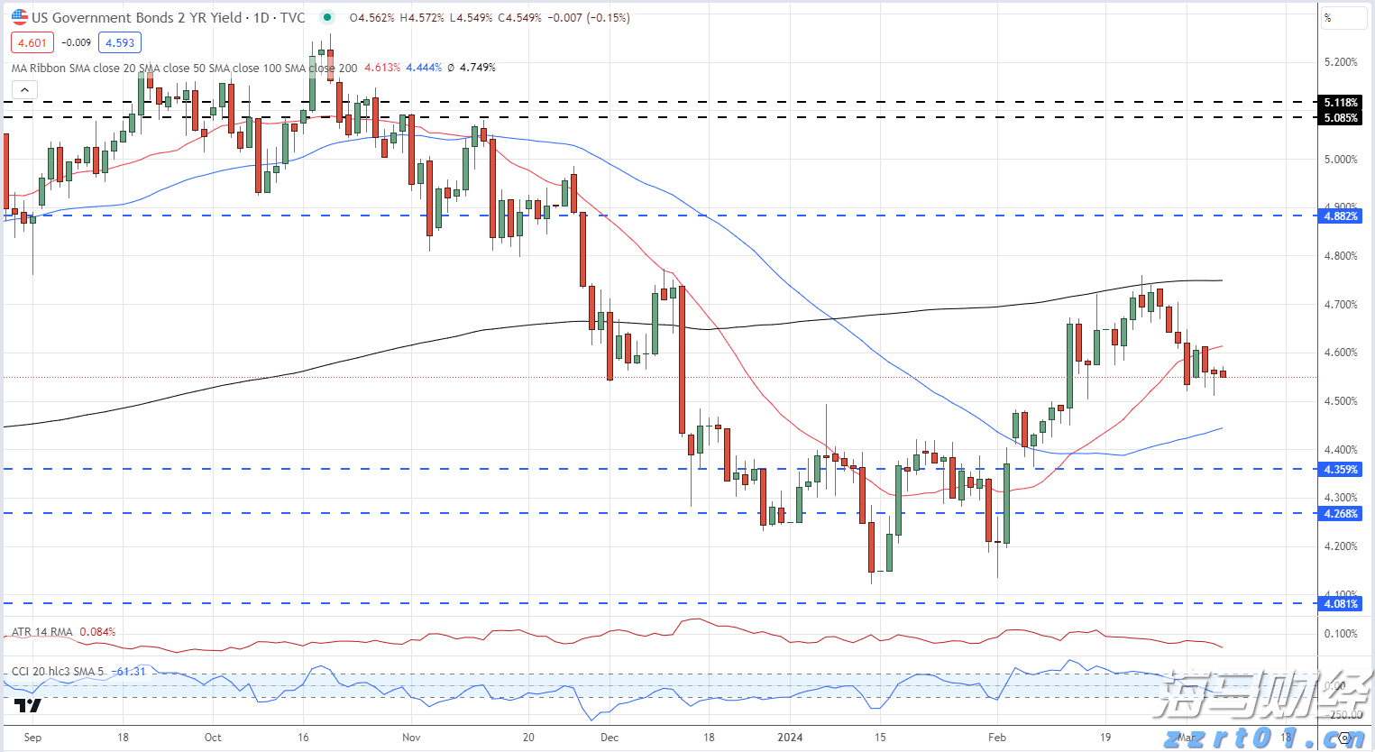 油价下调！7月16日零时起，加满一箱92号汽油将少花5元！