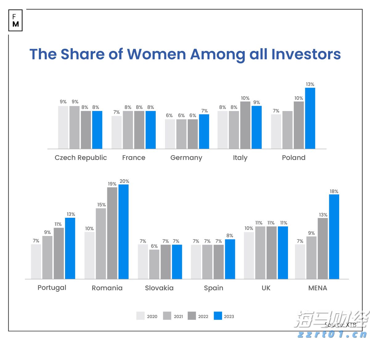 新一轮放心消费创建活动展开