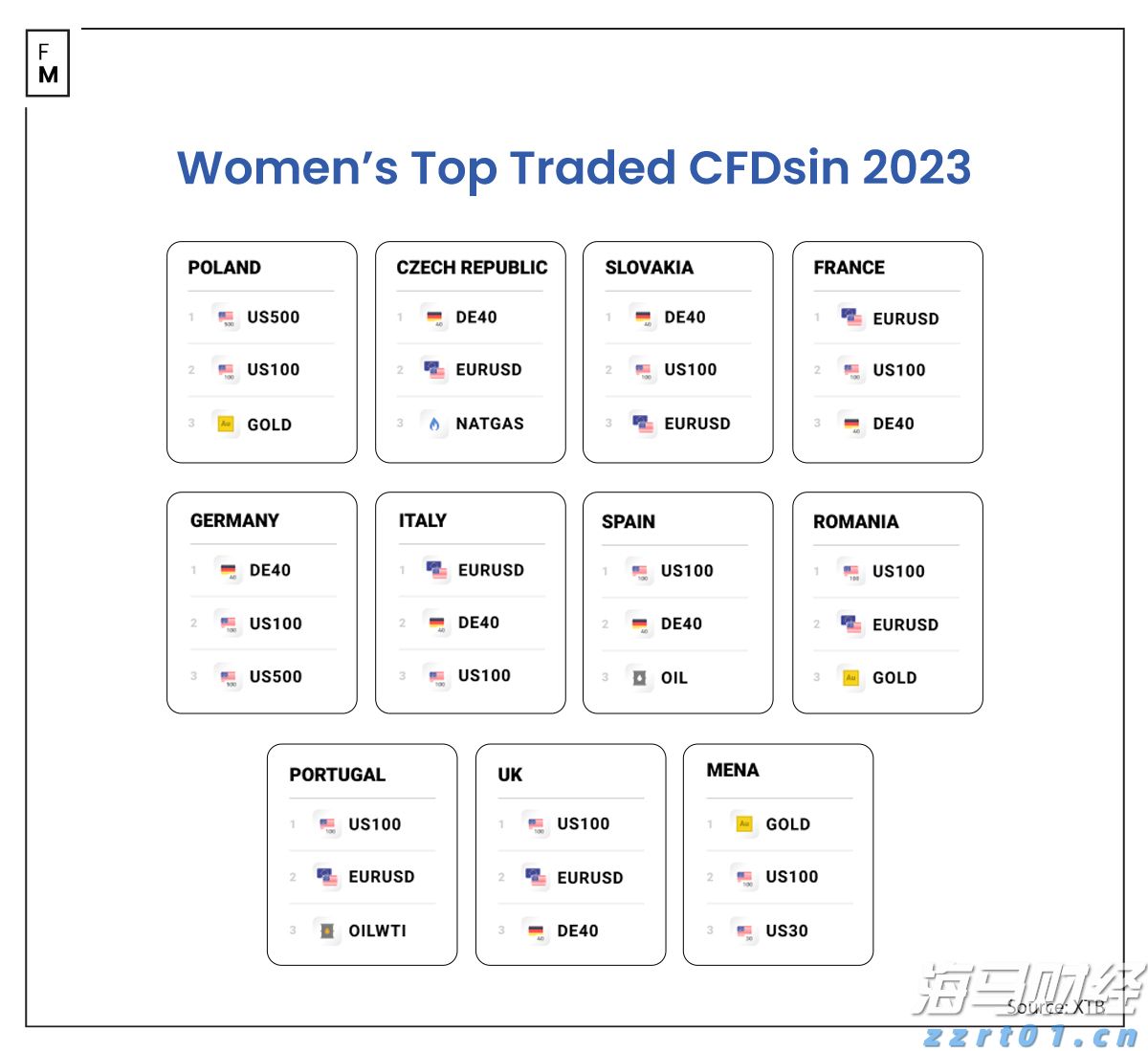 医我看|入秋后痛经失眠怎么办?中医送上四款暖心食疗方