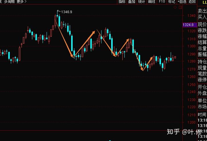 重重困境中的联合健康(UNH.US) 面临美司法部医保调查