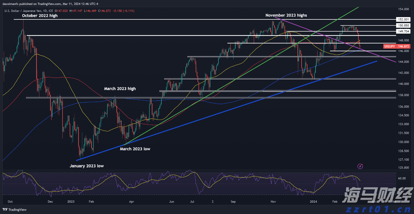 我市举办中小学铸牢中华民族共同体意识民族文化艺术节